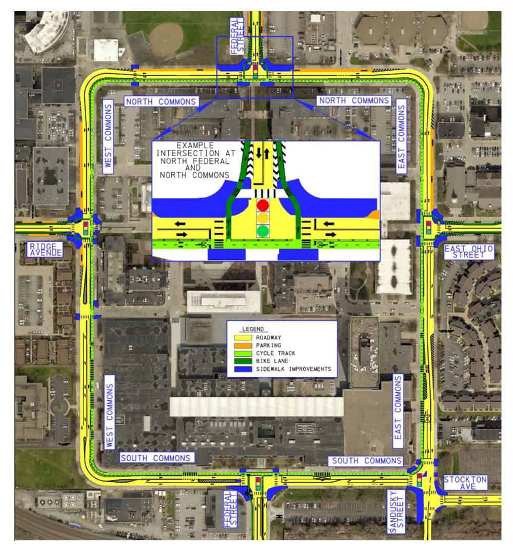The City's rendering of the proposed alignment of Allegheny Commons, with a two-way bike lane in the interior, and two directions of cars in the outer lanes, with parking in the northern half